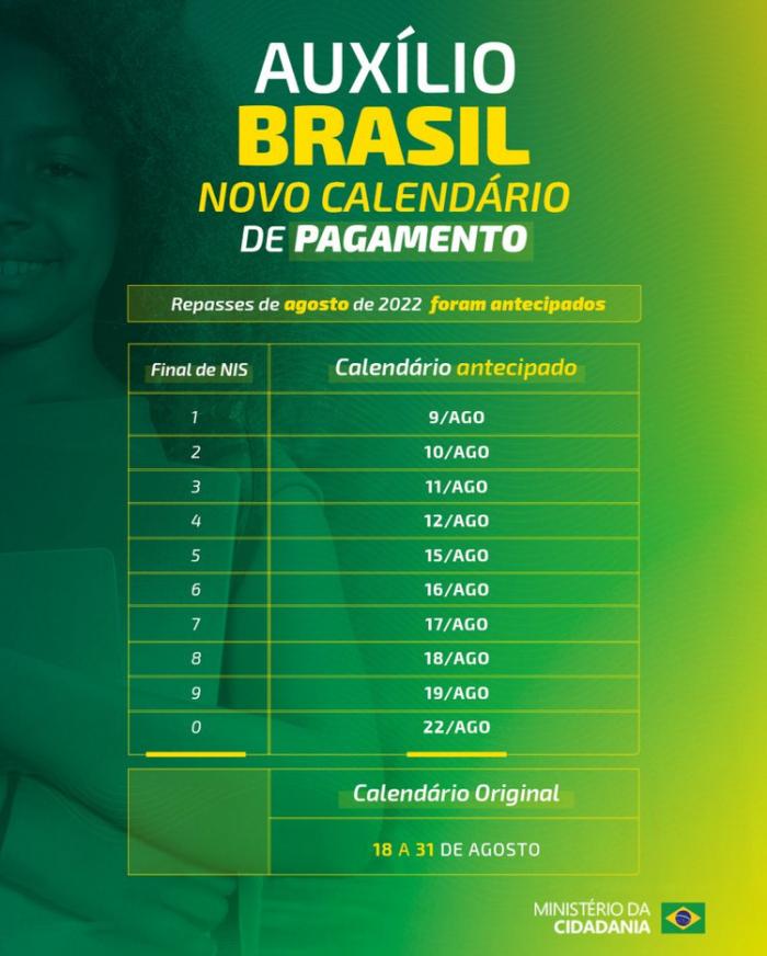 Auxílio Brasil: veja calendário de pagamento mês a mês