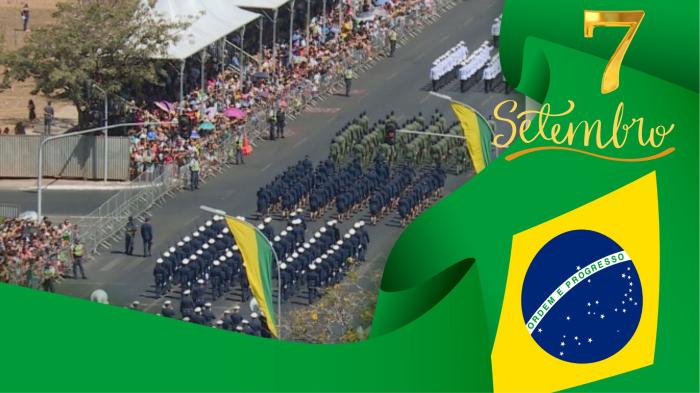 7 de Setembro: Entenda a Importância do Dia da Independência do Brasil